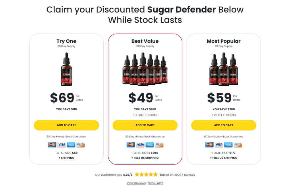 Sugar Defender Supplement